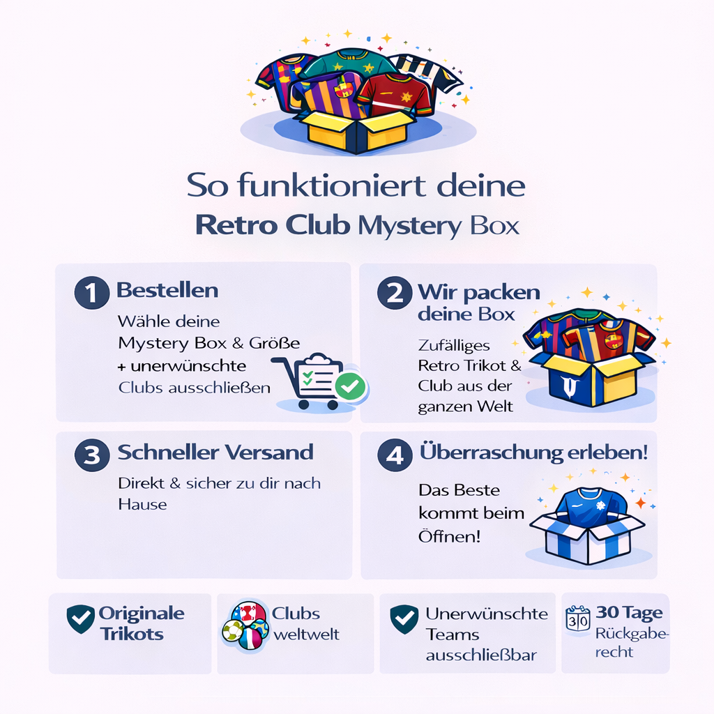 Retro Club Mystery Box