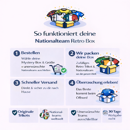 Retro National Team Mystery Box