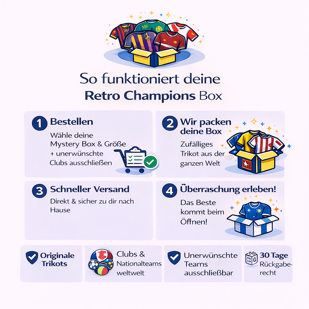 Retro Champions Mystery Box